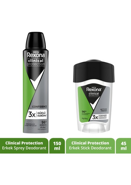 Men Clinical Protection Erkek Sprey Deodorant 150 ml + Erkek Stick Deodorant 45 ml