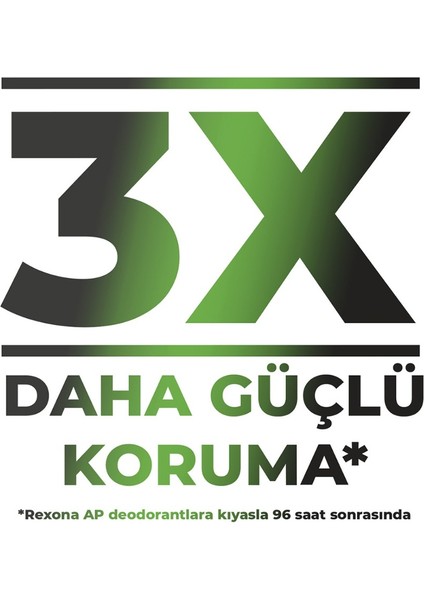 Men Clinical Protection Erkek Sprey Deodorant 150 ml + Erkek Stick Deodorant 45 ml modelleri