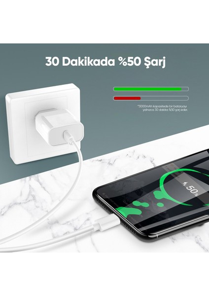 Galaxy S6/S6 Edge/Edge Plus Hızlı Şarj Aleti Seti 18W QC 3.0 Micro USB