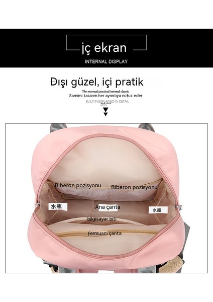 Bebek Bakım Çantası (Yurt Dışından) fırsatları