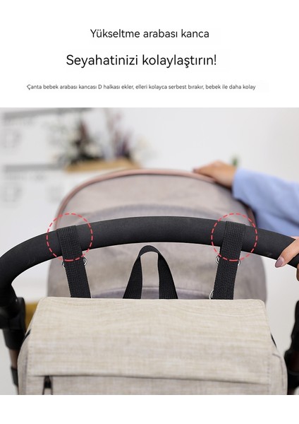 Bebek Bakım Çantası (Yurt Dışından) fırsatları