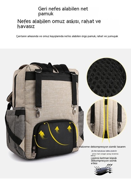 Bebek Bakım Çantası (Yurt Dışından) indirimleri