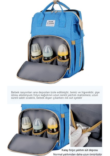 Bebek Bakım Çantası (Yurt Dışından) indirimleri