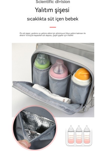 Bebek Bakım Çantası (Yurt Dışından) indirimleri