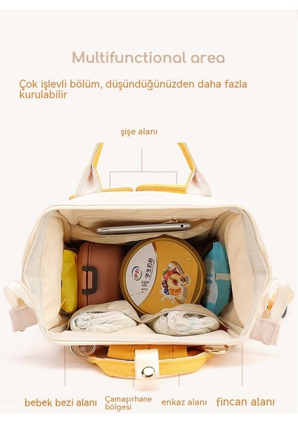 Bebek Bakım Çantası (Yurt Dışından) fırsatları