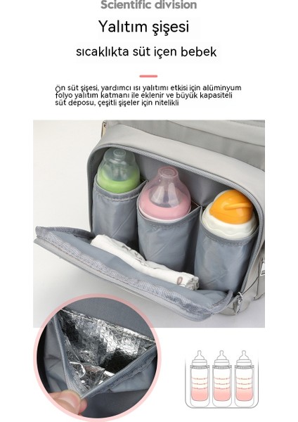 Bebek Bakım Çantası (Yurt Dışından) fırsatları
