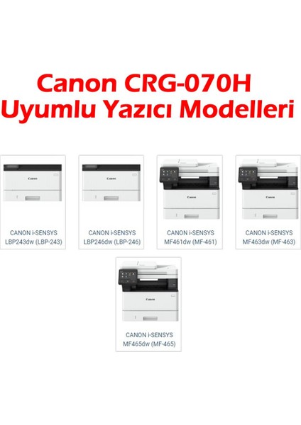 Baskistan Canon I-Sensys MF465DW (MF-465) CRG-070H Siyah Muadil Toner Çipsiz