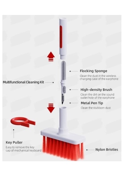 Klavye ve Kulaklık Temizleme Seti