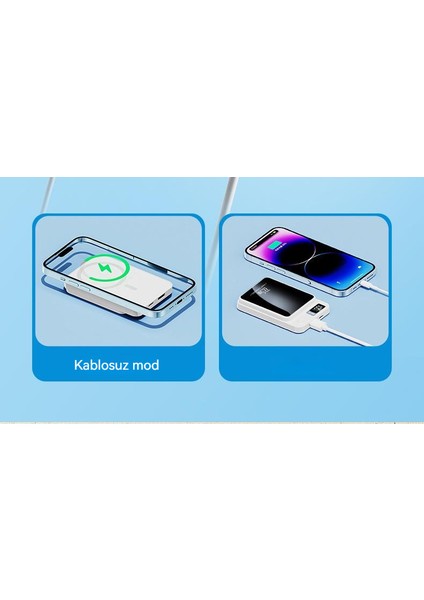 Kablosuz Şarj Güç Bankası 10000MAH 15W Manyetik Kablosuz Şarj Harici Pil iPhone 13 14 Pro Max Için Taşınabilir Güç Bankası (Yurt Dışından) fırsatları