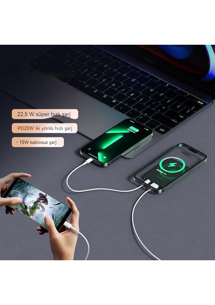 Kablosuz Şarj Güç Bankası 10000MAH 15W Manyetik Kablosuz Şarj Harici Pil iPhone 13 14 Pro Max Için Taşınabilir Güç Bankası (Yurt Dışından) indirimleri