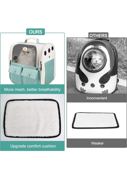 Camo F Pet Sırt Çantası Taşınabilir Kedi ve Küçük Köpekler Açık Taşıyıcı Katlanabilir Havalandırmalı Tasarım Büyük Kedi Köpek Sırt Çantası Taşıma Çantası (Yurt Dışından) indirimleri