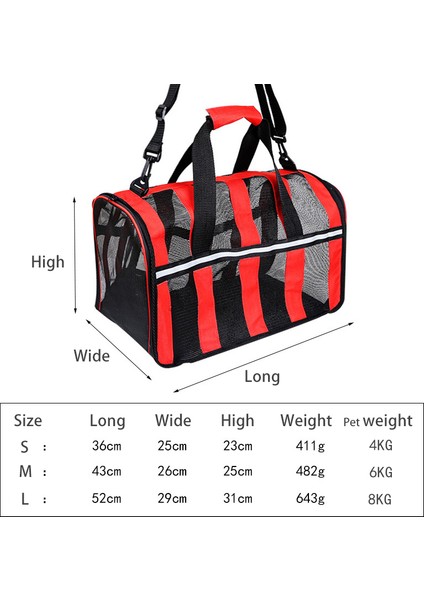 Yeşil M Yumuşak Evcil Hayvan Taşıyıcılar Kediler Çanta Taşınabilir Nefes Alabilir Katlanabilir Çanta Kedi Giden Seyahat Köpek Yavrusu Evcil Çanta Kilitleme Güvenlik Fermuarlar ile (Yurt Dışından) fırsatları