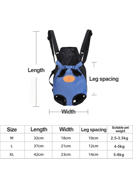 Stil 5 L Pet Kedi Taşıyıcı Moda Seyahat Çantası Açık Köpek Sırt Çantası Nefes Alabilen Evcil Hayvan Çantaları Omuz Köpek Taşıyıcı Küçük Köpek Evcil Hayvan Ürünleri (Yurt Dışından) fiyatları