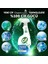 Power & Shine Cleanboost Sprey Mutfak 750ml + Mutfak 70ml + Banyo 750ml + Konsantre Banyo 70ml 4