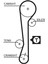Hyundai Coupe I 1.6 16V Benzin Triger Seti Devirdaimli 1996-2002 3