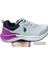 3W Turbo Wmn 3pr Kadın Günlük Spor Ayakkabı 101394712 1