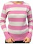 Kadın Çizgi Desenli Kazak Pembe Beyaz 1