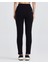 W Essential Slim Sweatpant Kadın Siyah S232239-001 4