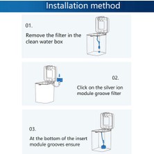 Sagrado 2 Adet Ecovacs Ag + Sterilizasyon Modülü Gümüş Iyon Aksesuarları Deebot X1 T10 T20 Turbo Omını (Yurt Dışından)