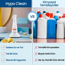 Fakir Hypo Clean Sterilizasyon Sağlayan Su Üretme Cihazı