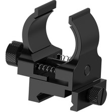 Tfx Picatinny Mount Type A