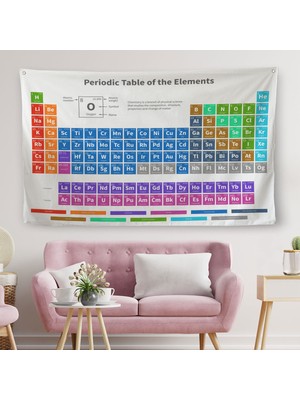 Harita Sepeti Periodik Cetvel Bilimsel Elementler Kanvas Duvar Örtüsü-Halısı-5092
