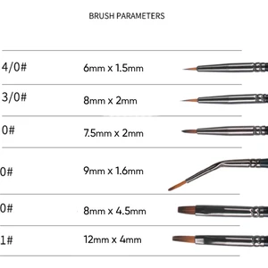 Vox Art Detay Fırça Seti 6'lı Taklon Sentetik Kıllarla Standart Renk 1001