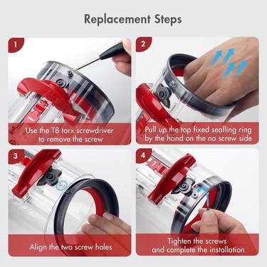 Sagrado Toz Kutusu Üst Sabit Sızdırmazlık Halkası Dyson Fiyatı