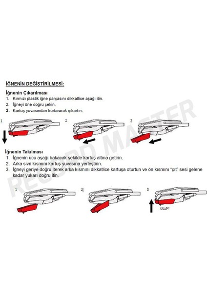 Universal Pikap İğnesi modelleri