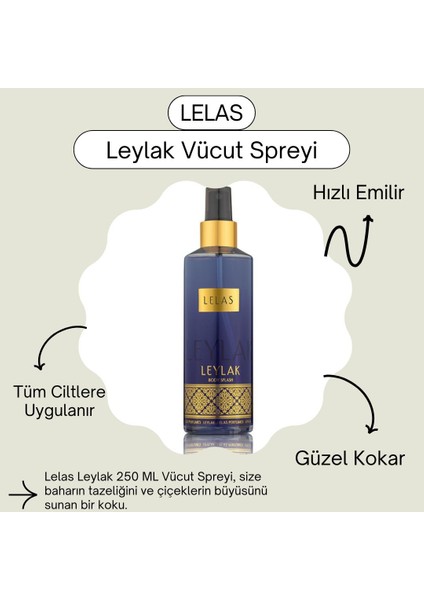 1910 Leylak 250 ML Unisex Vücut Spreyi