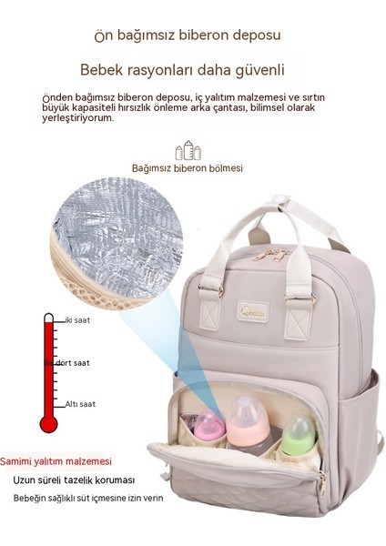 Anne Torbası Üç Parçalı USB Çok Fonksiyonlu Sırt Çantası Anne ve Bebek Torbası Çok Yönlü Isı Yalıtımı (Yurt Dışından)