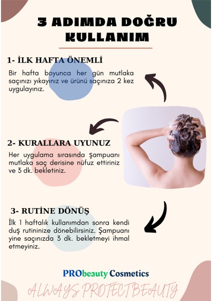 Probeauty Kepeğe Karşı Etkili Kepek Önleyici Şampuan 300 ml