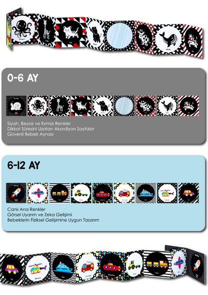 Tummy Time Bebek Aynası ve Katlanabilir Kitap