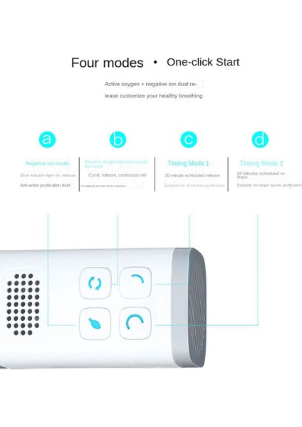 Mini Hava Temizleme Cihazı Ozon Jeneratörü Arıtma Ev Banyo Tuvalet Koku Giderici Pet Koku Giderici Hava Ionizer Abd Plug (Yurt Dışından)