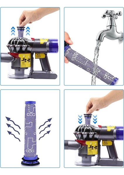 Yedek Hepa Filtreler Dyson DC59 DC62 DC74 V6 V7 V8 Hayvan Elektrikli Süpürge Aksesuarları Parçaları Değiştirir (Yurt Dışından) fırsatları