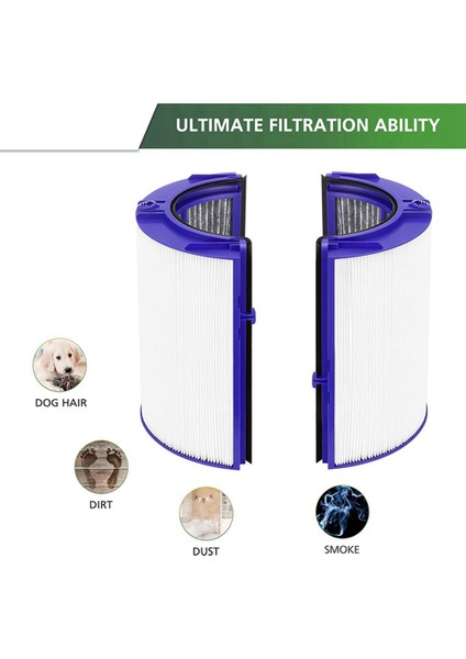 Dyson TP06 HP06 PH01 PH02 Hava Temizleme Cihazı Hepa Filtre Seti Için Yedek Hepa Filtre Parça 970341-01 ile Karşılaştırın (Yurt Dışından)