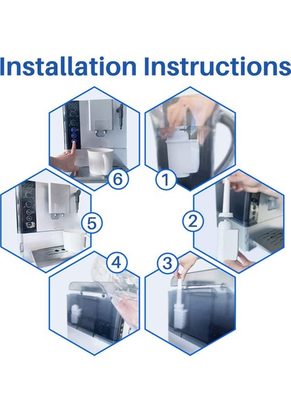 Adet Kahve Su Filtresi Siemens Eq Serisi Için Uygun, Siemens TZ70003,TCZ7003,TCZ7033, Brıta Intenza,bosch Su Filtresi (Yurt Dışından) fırsatları
