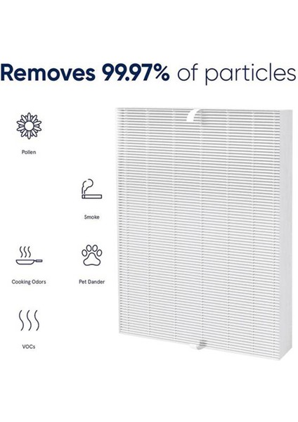 4 Paket 115115 Hepa Yedek Filtre Winix Plasmawave C535 5300 5300-2 6300 6300-2 Hava Temizleme Cihazı (Yurt Dışından)
