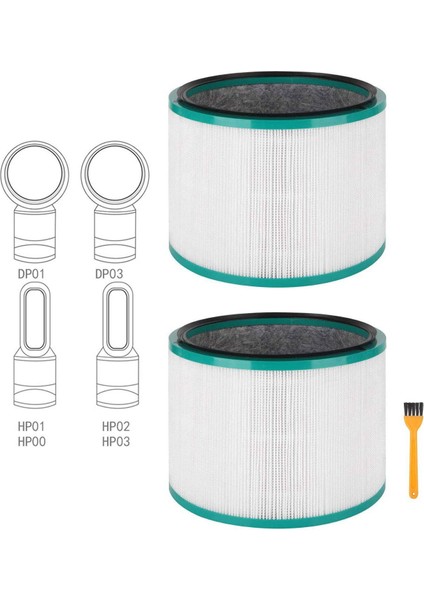 Dyson Pure Cool Link DP01, DP02 ve Dyson Pure Hot + Cool Link HP01, HP02, Parça Için 2'li Paket Yedek Hepa Filtre (Yurt Dışından)