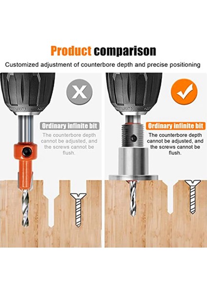Derinlik Stoplu 2 Paket 8mm Metal Havşa, Ağaç Işleme, Plastik, Delme Için Metal Delme Ahşap Matkap Uçları (Yurt Dışından) modelleri
