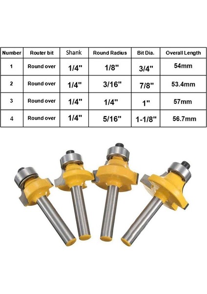 4 Adet 1/4 Inç Shank Yuvarlak Freze Uçları Köşe Yuvarlama Kenar Şekillendirme Kenar Aracı Seti, 5/16 Inç 3/16 Inç 1/4 Inç 1/8 Inç Yarıçapı Ağaç Işleme Freze Kesici (Yurt Dışından)