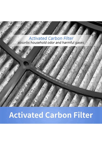 Hepa Filtre Dyson HP04 TP04 DP04 PH04 PH03 PH02 PH01 HP09 TP09 HP07 TP07 HP06 TP06 Hava Temizleme Cihazı Yedek Parçaları (Yurt Dışından) indirimleri