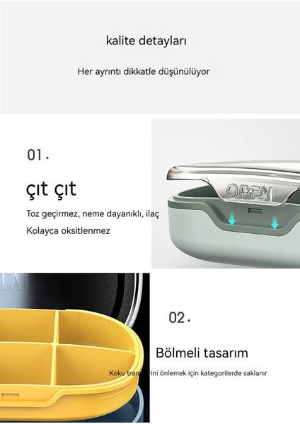 Dört Bölmeli Mühürlü Taşınabilir Ilaç Kutusu ve Şeffaf Ilaç Dağıtım Kutusu (Yurt Dışından)