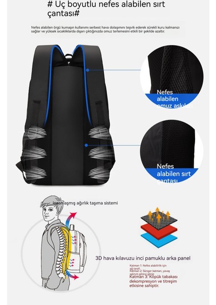 Büyük Kapasiteli Iş Bilgisayarı Sırt Çantası Açık Hava Eğlence Seyahat Okul Çantası (Yurt Dışından) fırsatları