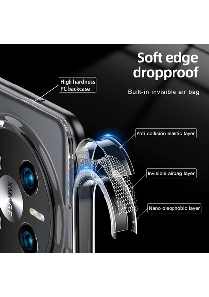Huawei Mate 60 Pro Için Armor Tpu + Pc Telefon Kılıfı (Yurt Dışından) fırsatları