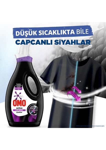 Sıvı Deterjan Active Fresh Cold Power Beyazlar 1690 ml +Omo Sıvı Active Cold Power Siyahlar 1690 ml