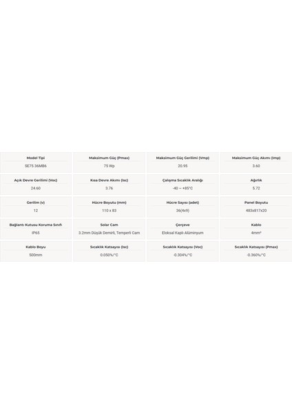 75WP 36MB6 Güneş Paneli modelleri