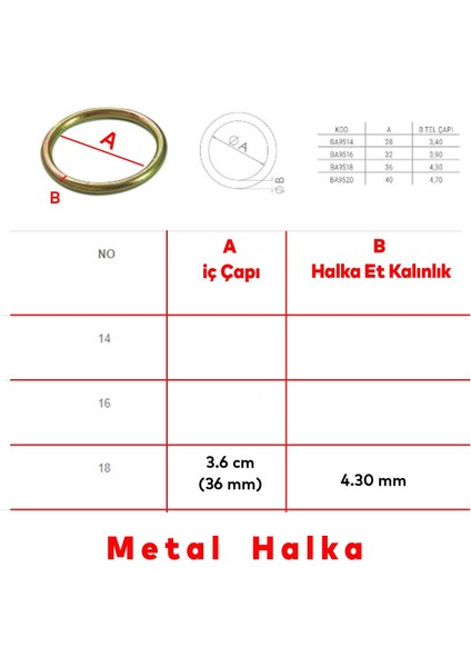 Metal Halka Sarı Renk No:18 Duvar Makrome Anahtarlık Süs Eşya Hobi Malzeme Karabina Aksesuar fiyatları