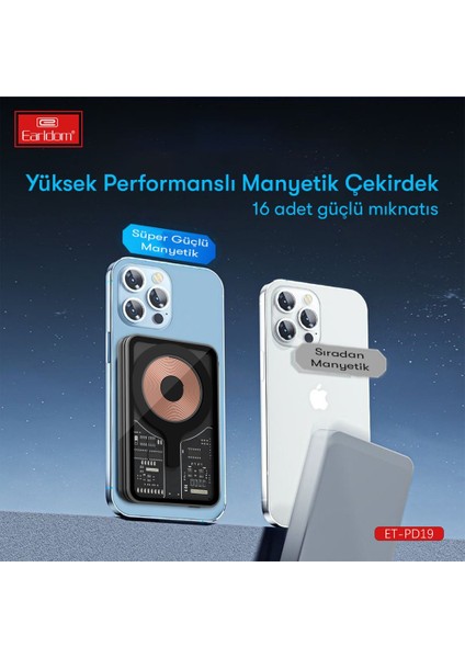 PD19 5.000 Mah Kablosuz Şarjlı Standlı Pd Hızlı Şarj Powerbank