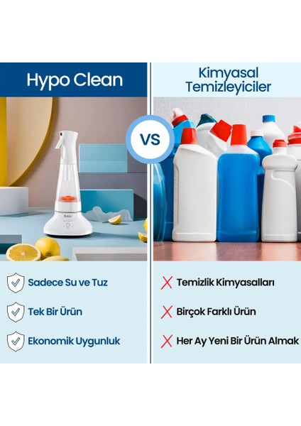 Hypo Clean Sterilizasyon Sağlayan Su Üretme Cihazı